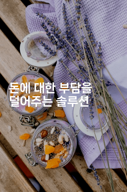 돈에 대한 부담을 덜어주는 솔루션-인도네시아나